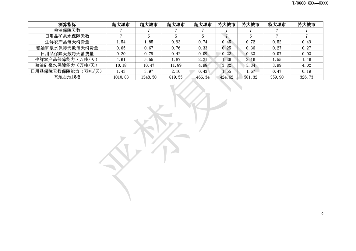 1.城郊大仓基地建设指南（报批）-12.png
