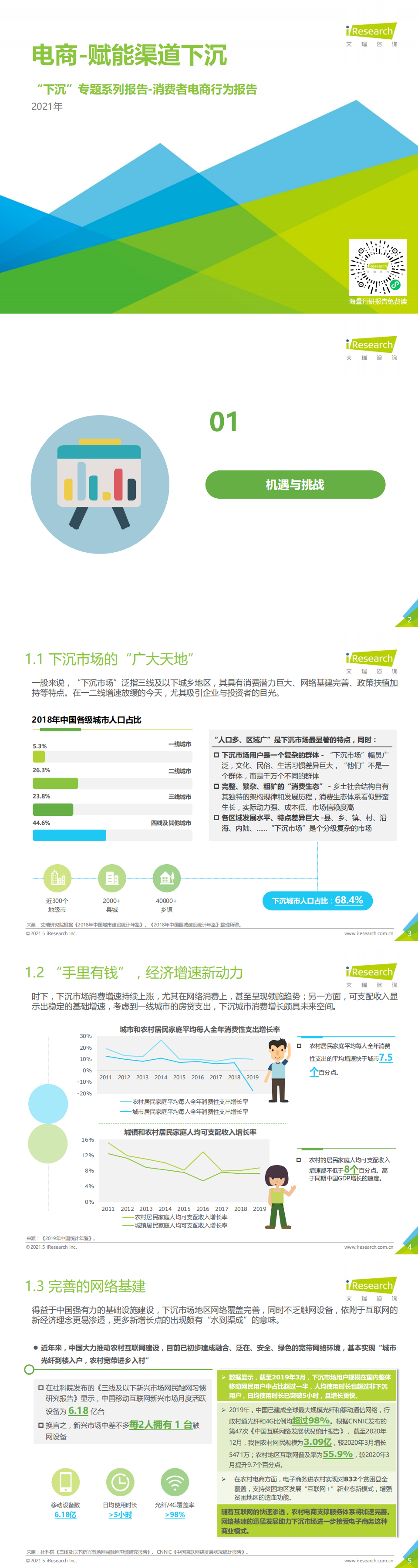 艾瑞咨询：2021年中国下沉市场电商研究报告_0.png