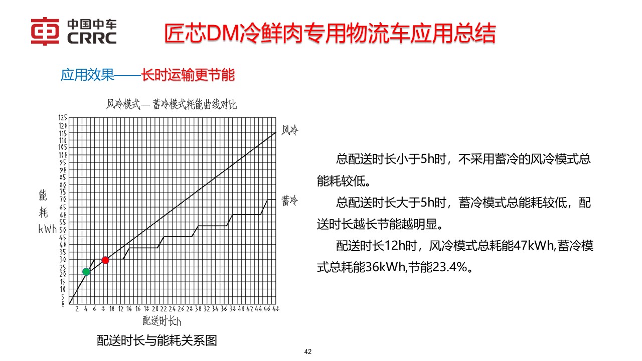 幻灯片42.JPG