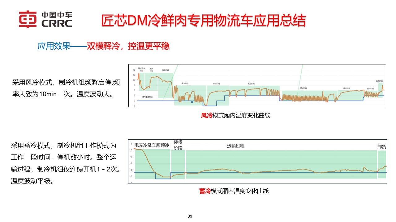 幻灯片39.JPG