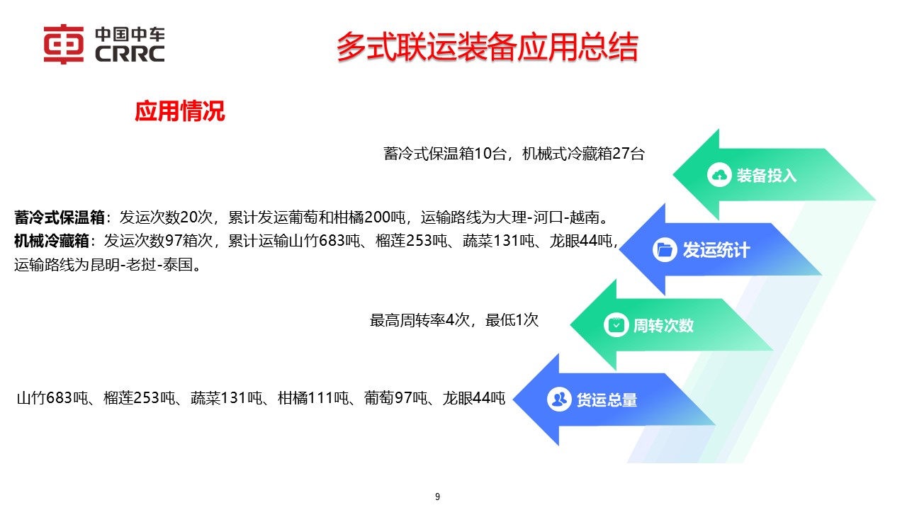 幻灯片9.JPG