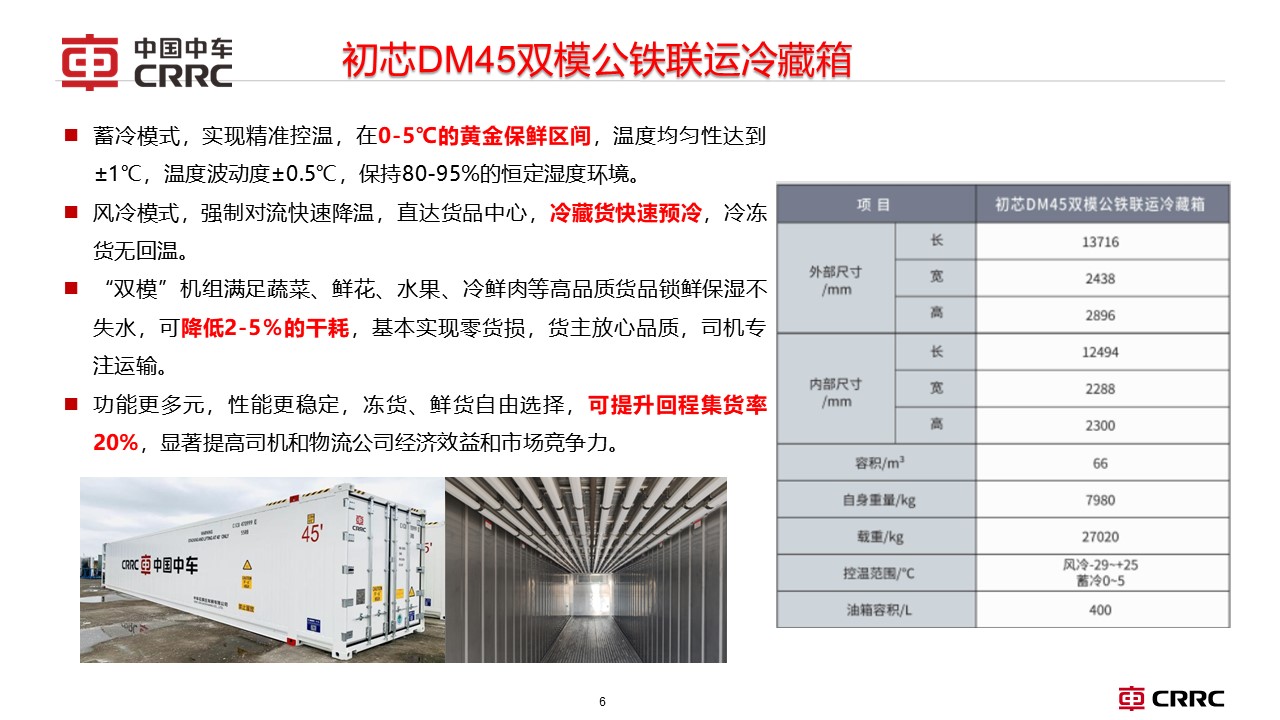 幻灯片6.JPG