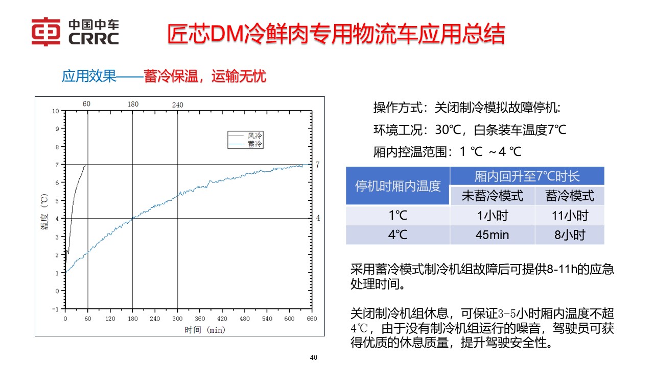 幻灯片40.JPG