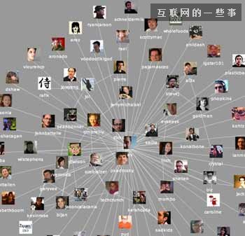 第二个神秘数字：“250”定律。.jpg
