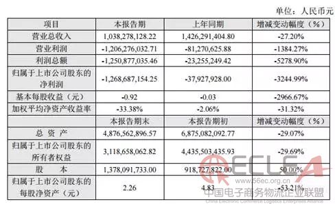 顺丰4.webp.jpg
