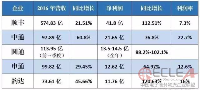 顺丰3.webp.jpg