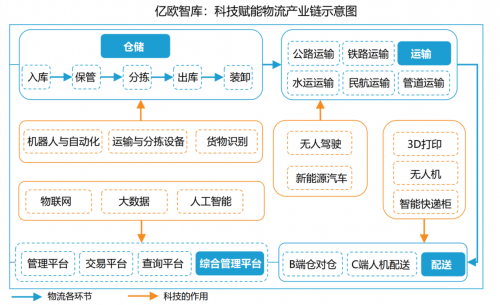 云计算.png