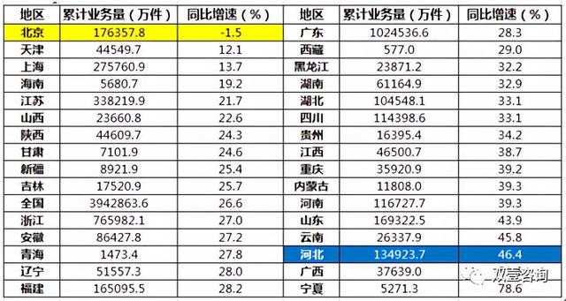 业务量3.jpg